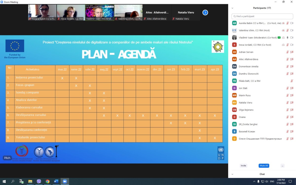 3 Focus grup printscreen